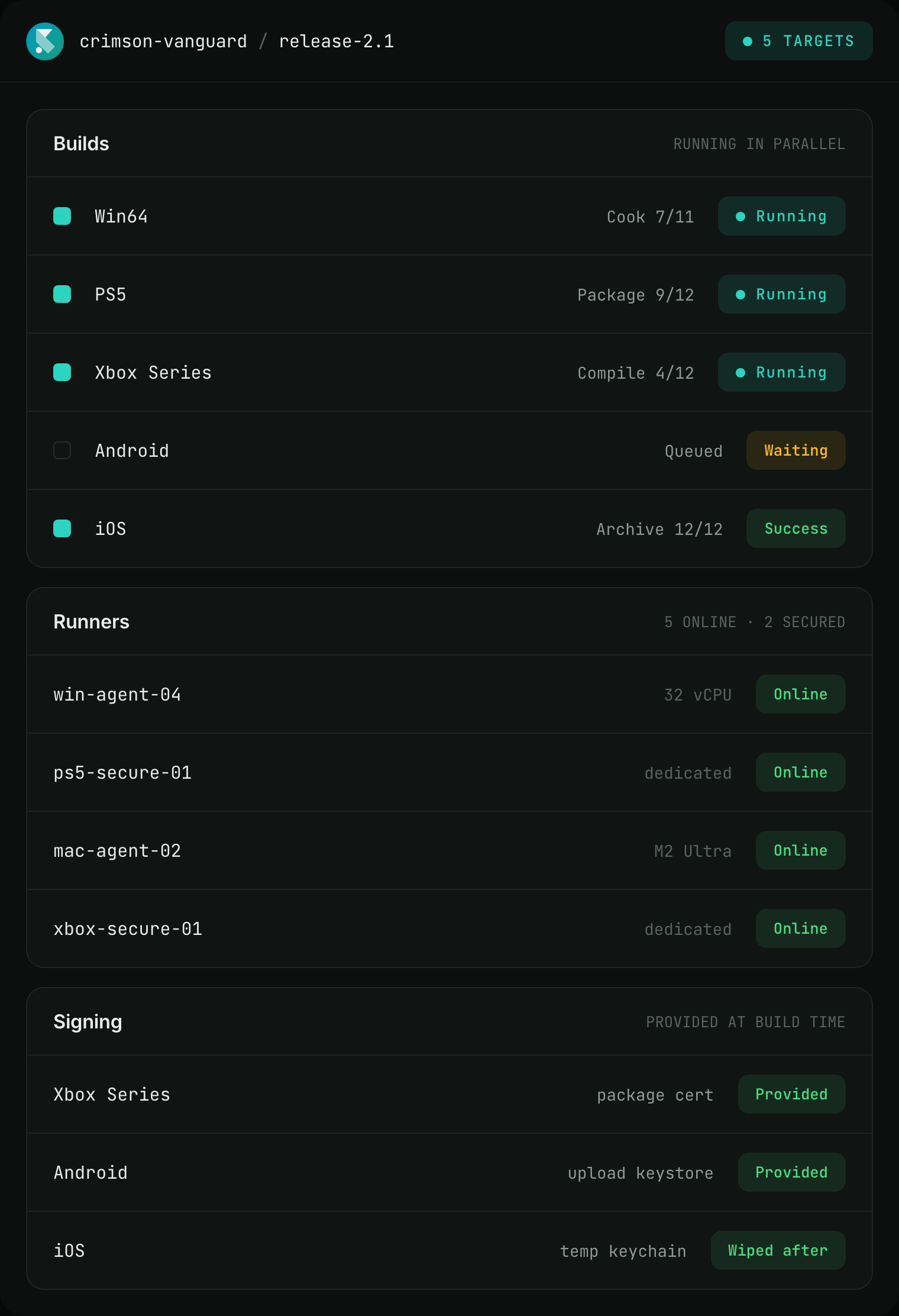 SpeedrunCI builds list with Win64, PS5, Xbox, Android and iOS targets from one release building at the same time