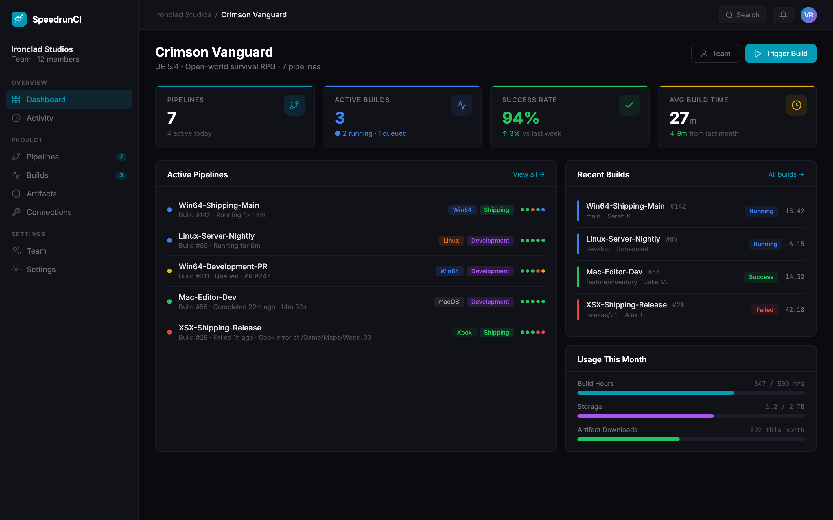 SpeedrunCI Dashboard showing pipelines, builds, and metrics at a glance