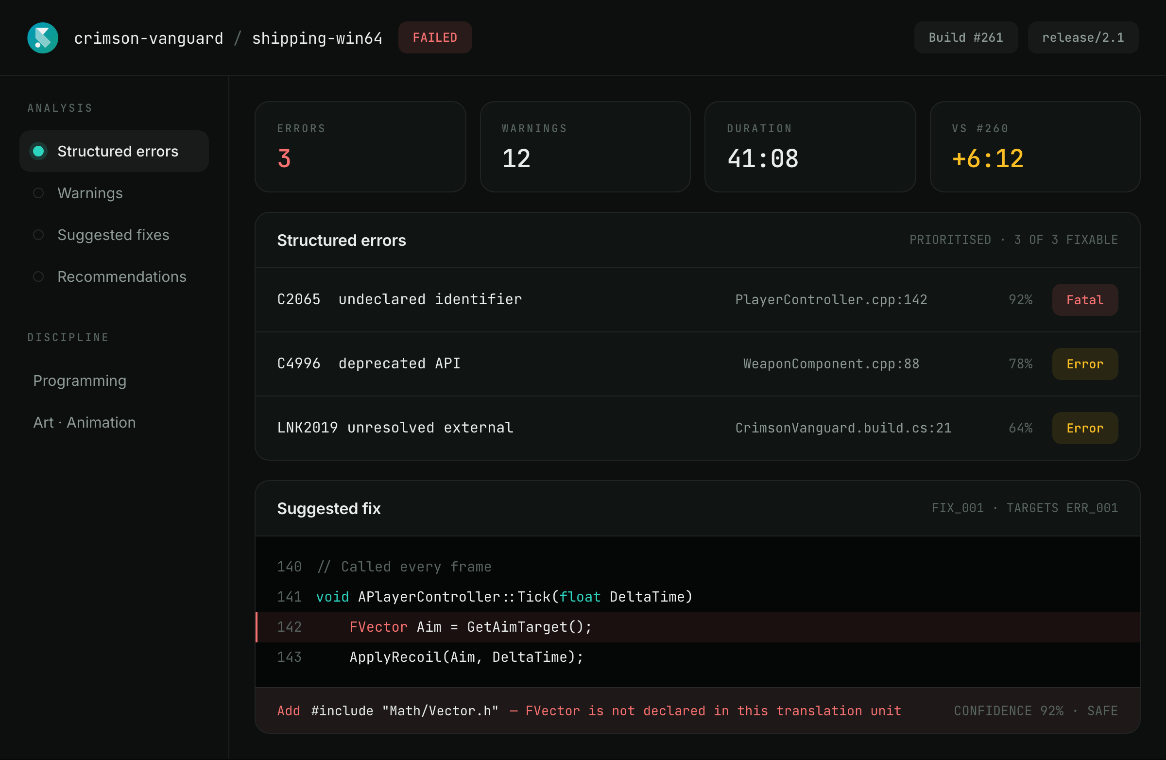 A failed SpeedrunCI build analysed: structured errors with their files and lines, how the build compares with the previous run, and a suggested fix with a confidence level