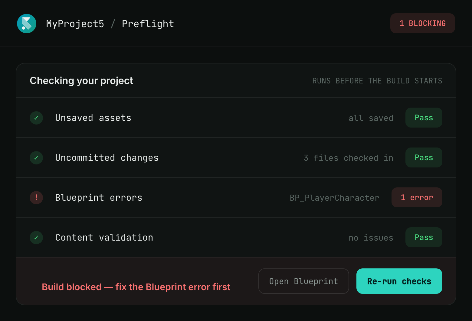 The preflight check running before a build: unsaved assets and uncommitted changes pass, a Blueprint compile error fails, and the build is blocked